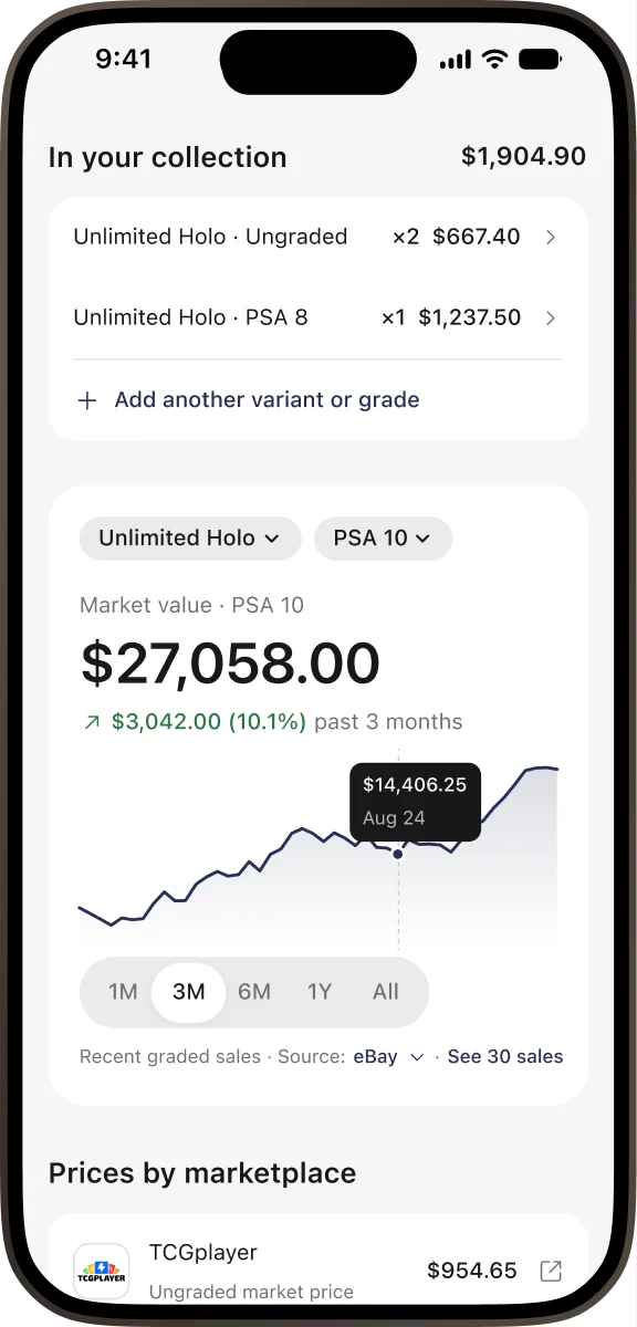 Card detail with graded values and price history.